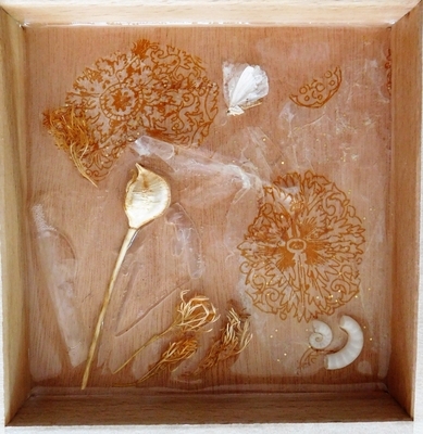 Fragments